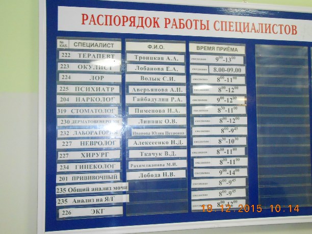 Аптека 7 Брянск На Молодежной Режим Работы