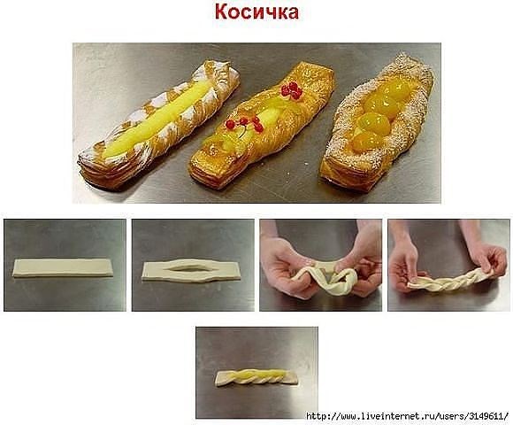 Рецепт булочек с колбасой. 5ccd39cd aaff 4d57 b8e2 f5e30f60efaa. Рецепт булочек с колбасой фото. Рецепт булочек с колбасой-5ccd39cd aaff 4d57 b8e2 f5e30f60efaa. картинка Рецепт булочек с колбасой. картинка 5ccd39cd aaff 4d57 b8e2 f5e30f60efaa. Друзья, всем большой привет! Сегодня готовлю мягкую, пористую и воздушную выпечку с начинкой. Поверьте, такая выпечка съедается со скоростью звука! В этот раз готовила с колбасой, но чаще всего готовлю с мясом и даю детям в школу вместо покупных хот-догов. Попробуйте приготовить, я уверенна, что и в Вашей семье такую выпечку оценят по достоинству!