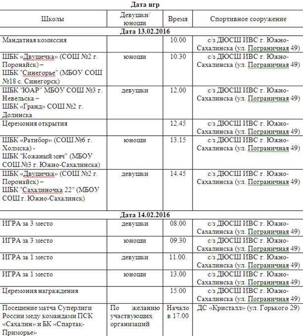 Южно сахалинск смирных расписание