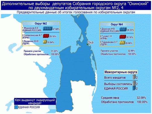 Карта охинского района сахалинской области