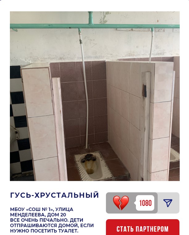 Ужасные туалеты в школах