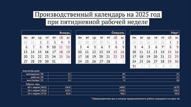 Производственный календарь 2024 с праздниками - HRLab online