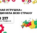 На звание лучшей "Родной игрушки" страны претендуют 26 проектов жителей Сахалинской области