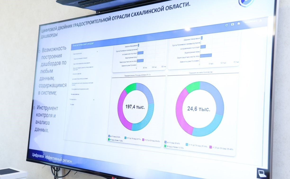 Нейросеть поможет искать неиспользуемые земли в Сахалинской области