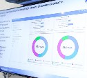 Нейросеть поможет искать неиспользуемые земли в Сахалинской области