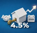 8,7 млрд рублей: как изменился ипотечный рынок Сахалина в первом полугодии 2025 года