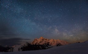 Гороскоп