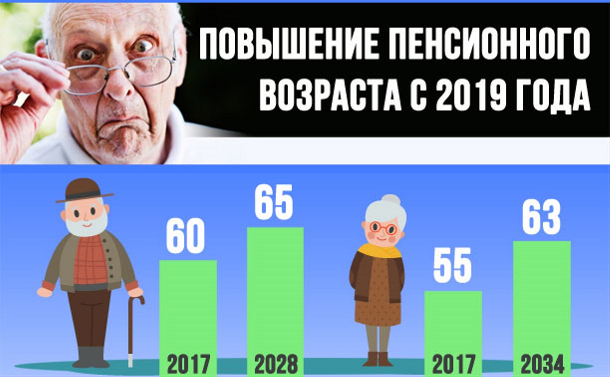 С 2019 года в России начнется новая пенсионная реформа