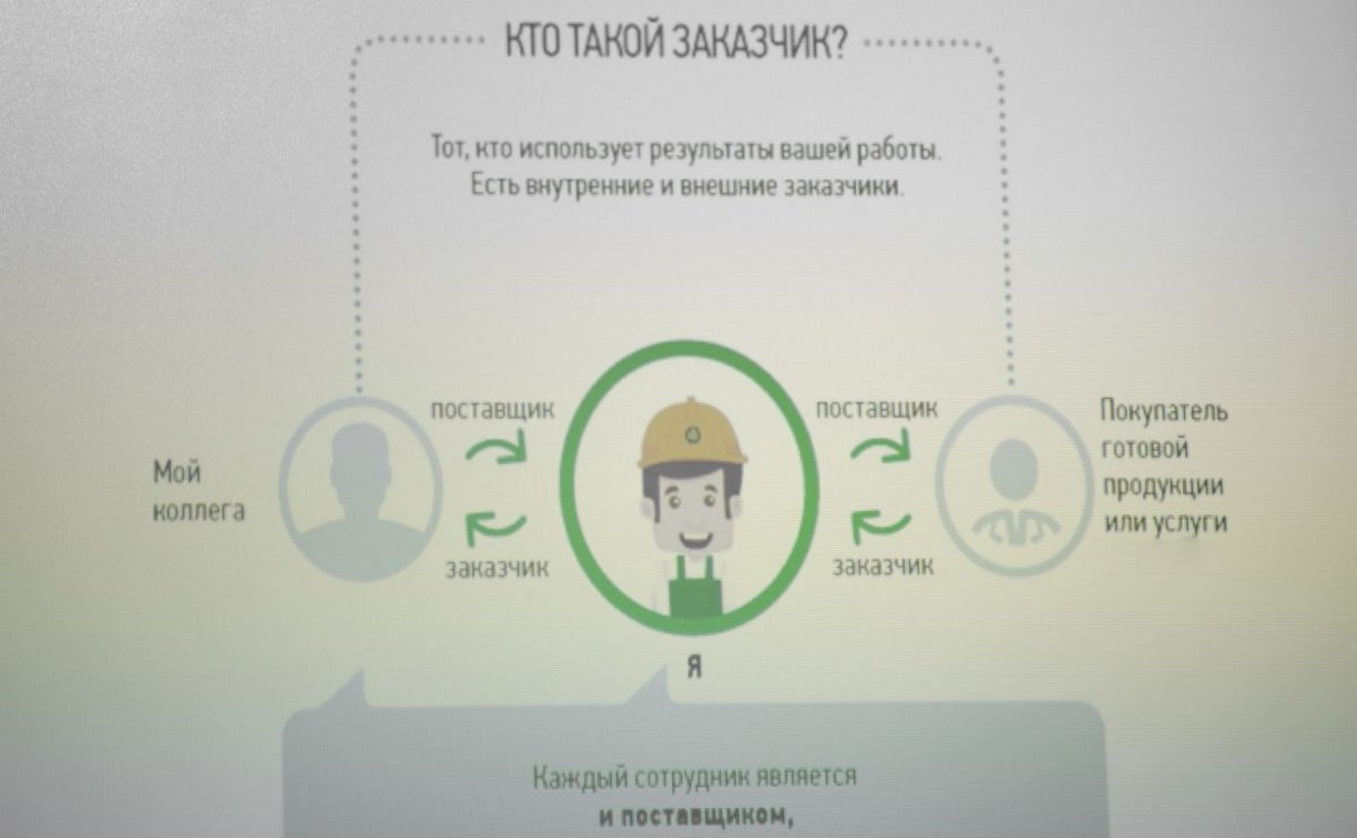 Семинар о цифровизации бизнес-процессов проведут для сахалинских бизнесменов