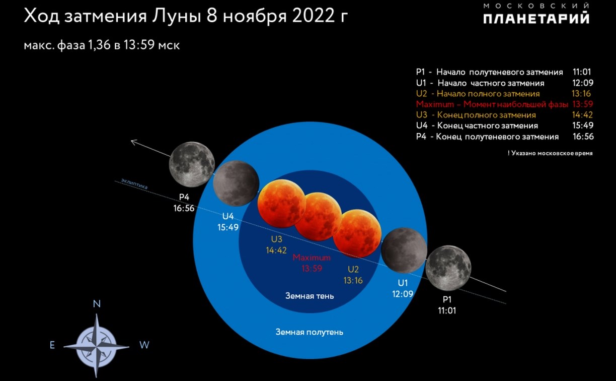 У дальневосточников будет 85 минут на полное затмение Луны: когда нужно смотреть на небо