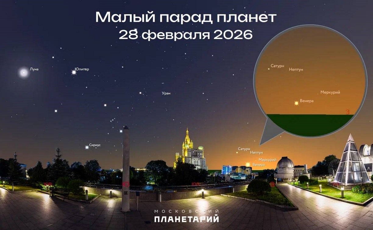 Парад шести планет состоится в ночном небе