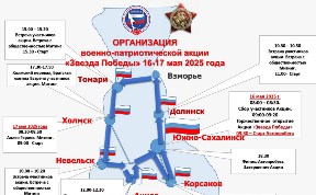 Общество