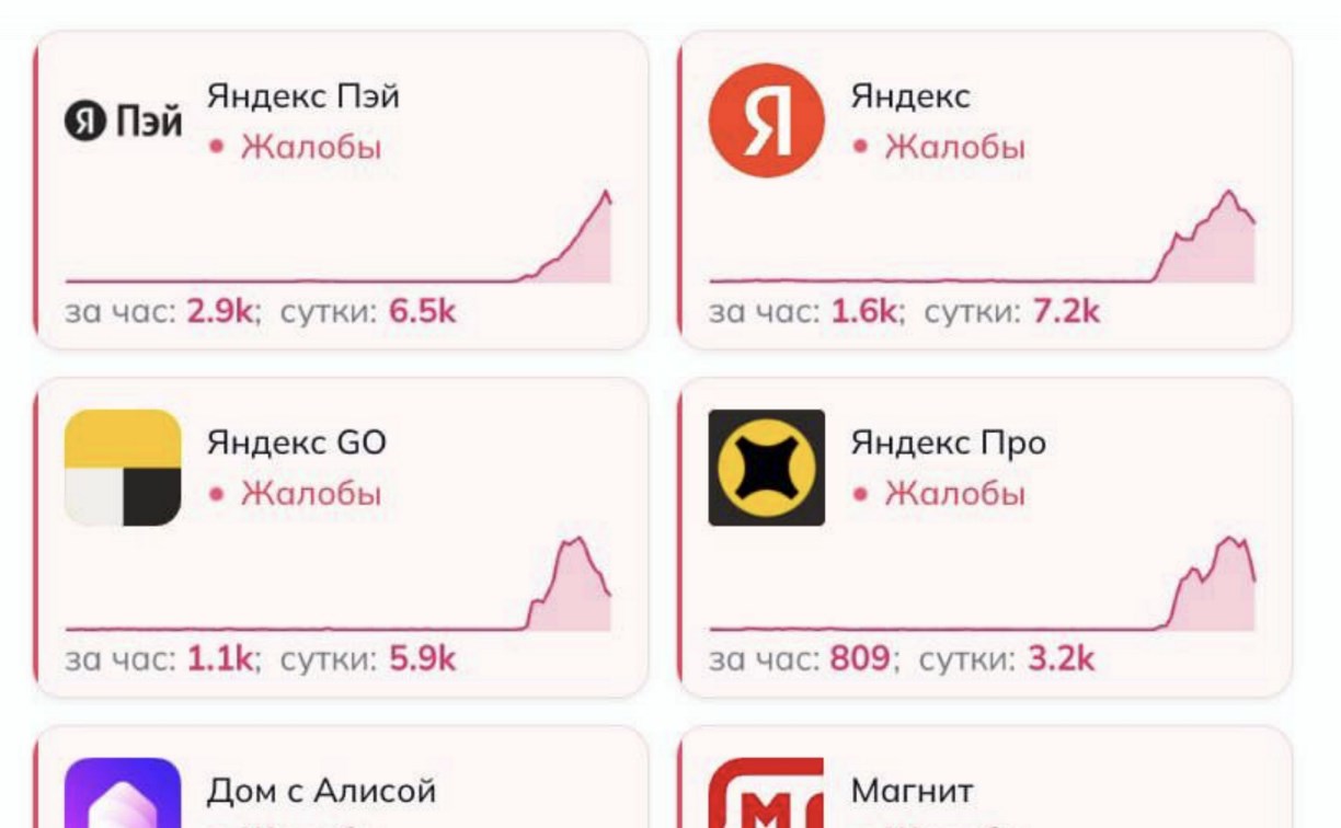 Массовый сбой оставил россиян без доставки еды и части онлайн-сервисов