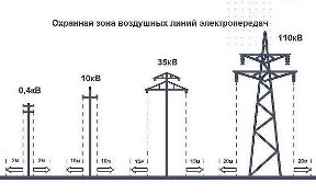 Происшествия