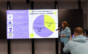 Общество