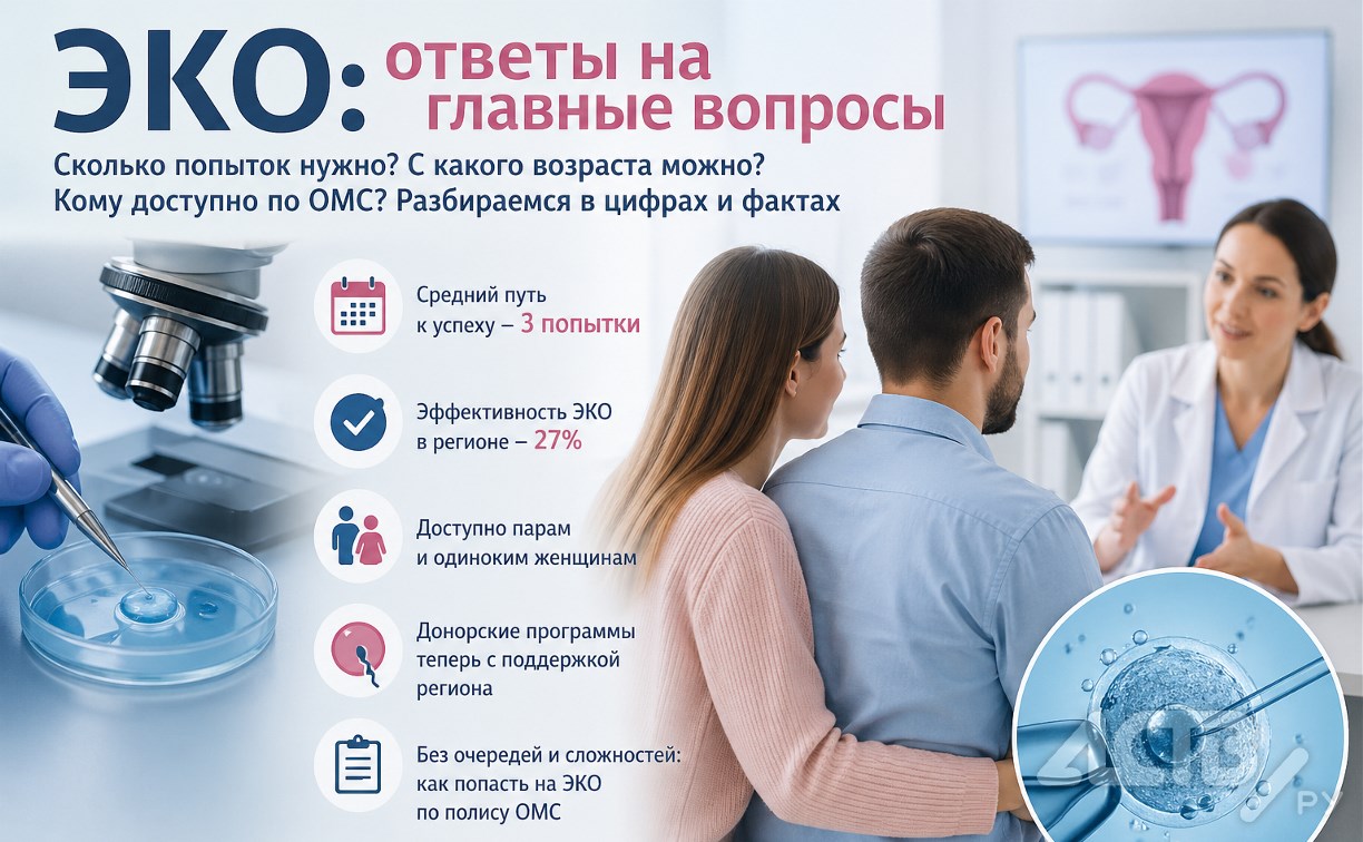 Правда, что бесплодие — женская проблема и обязательно ли для ЭКО нужен партнер?