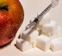 Американская компания запретила поставлять инсулин в Россию