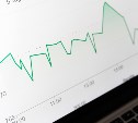 В ДФО инфляция за год составила 8,86%