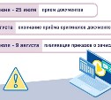 Приёмная кампания стартовала в вузах России