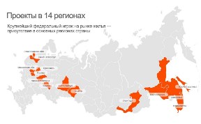 Новости компаний