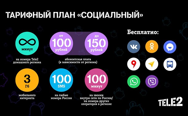 Tele2 запускает социальный тариф Tele2 запускает социальный тариф
