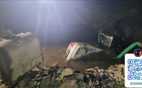 Происшествия