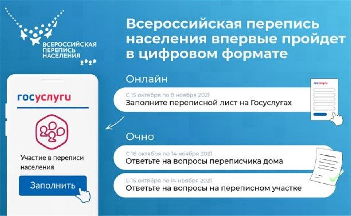 "Ничего не понимаю": сахалинцы не могут пройти Всероссийскую перепись в онлайне