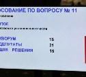 Управляющей компании ТОР на Сахалине хотят оставить аренду земли за 1314 рублей