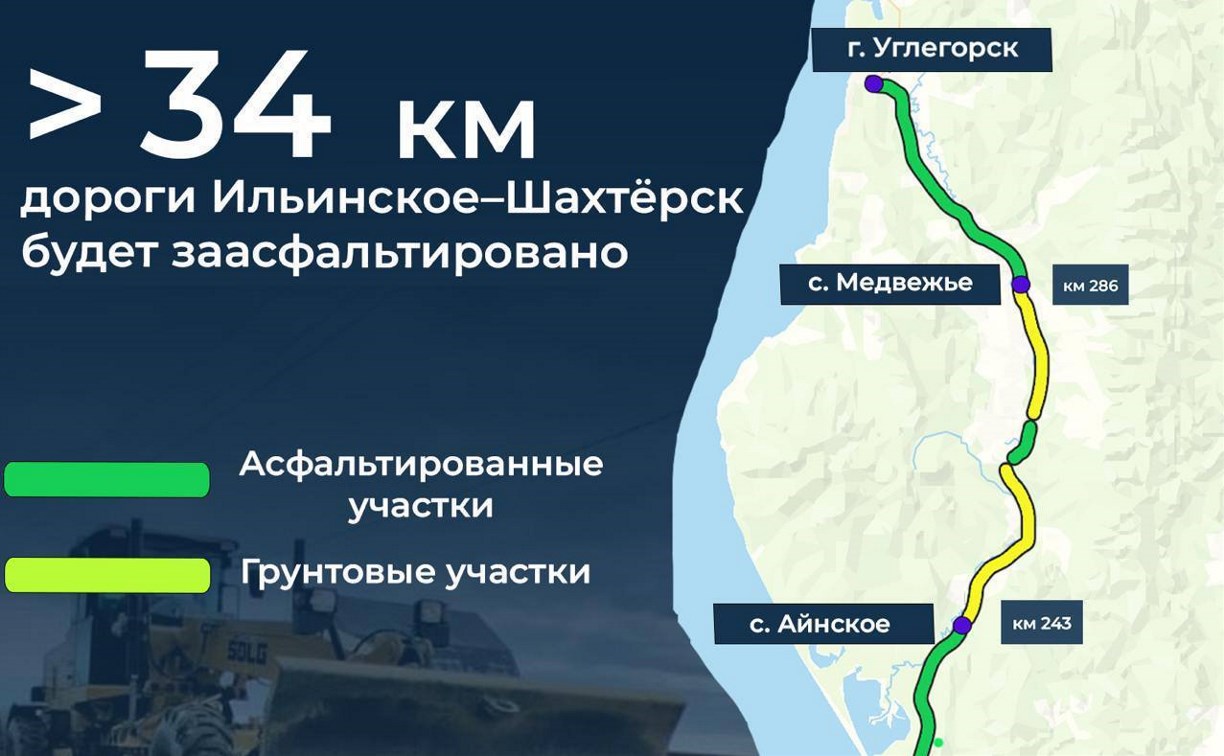 Разработана проектная документация на капремонт дороги  между селами Айнское и Медвежье