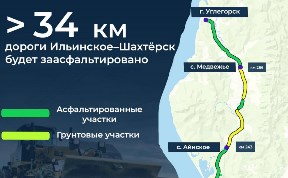 Общество