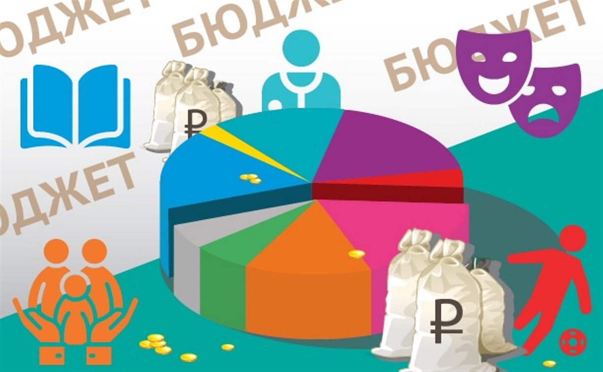 Сахалинский бюджет в 2020 году будет носить социальный характер