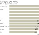 Сахалинцы вошли в пятерку самых пьющих регионов России
