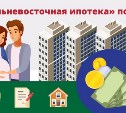 Ипотека под 2% стала доступна семьям Сахалинской области