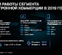 Сахалинские клиенты Tele2 предпочитают совершать покупки в режиме «онлайн» 