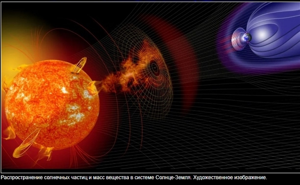 "Уровень превышен в 10-20 раз": до Земли долетели протоны от крупной солнечной вспышки 
