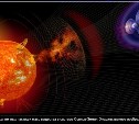"Уровень превышен в 10-20 раз": до Земли долетели протоны от крупной солнечной вспышки 