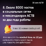 Медиахолдинг АСТВ празднует юбилей - 30 лет, Фото: 9