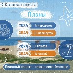 Сахалинскую туристическую инфраструктуру готовят к ежегодному приёму 1 миллиона человек, Фото: 5