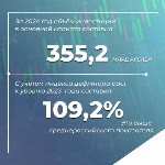 Сахалинская область получила рекордный объём инвестиций, Фото: 1