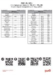 Расписание пригородных дачных поездов на Сахалине - 2025, Фото: 5