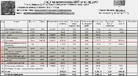 Измененные квитанции за ЖКУ получат южносахалинцы в феврале, Фото: 2