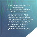 Сахалинская область получила рекордный объём инвестиций, Фото: 5