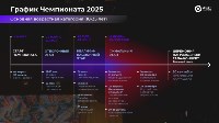 "АртМастерс" , Фото: 4