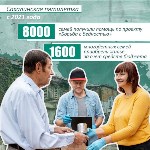 В Сахалинской области с 2021 года материальное положение улучшили 8 тысяч семей, Фото: 2