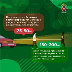 Осень на дорогах: стань заметнее, чтобы вернуться домой: Фото 4 Осень на дорогах: стань заметнее, чтобы вернуться домой, Фото: 4