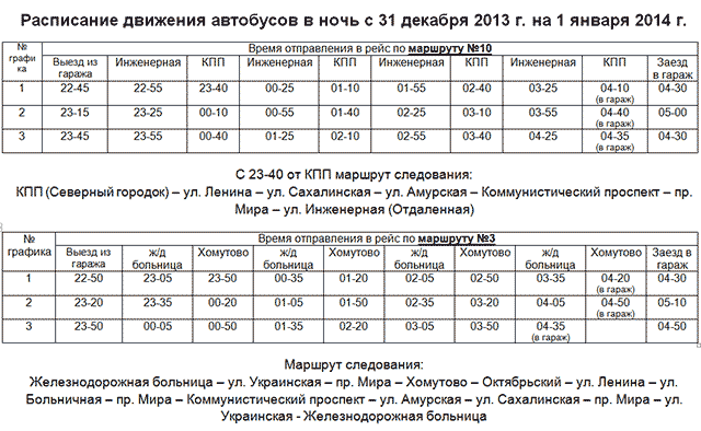 Расписание автобусов советская площадь